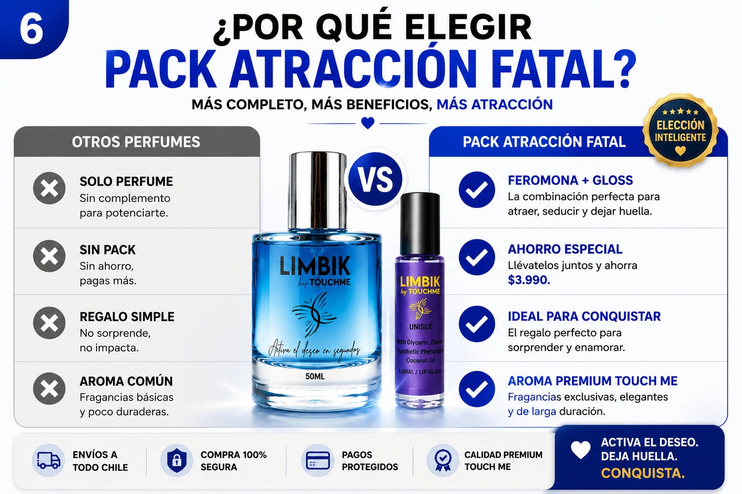 PACK ATRACCION FATAL LIMBIK CABALLERO touchme